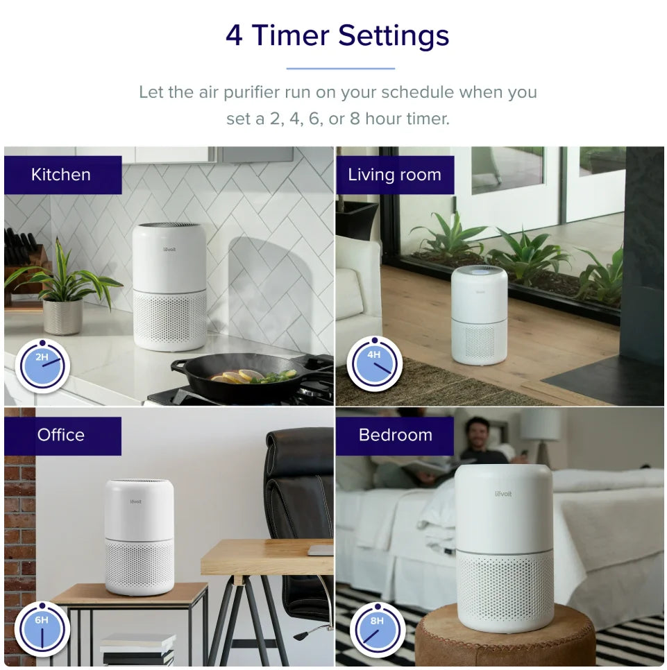 Air Purifier Core 300-RAC-P White