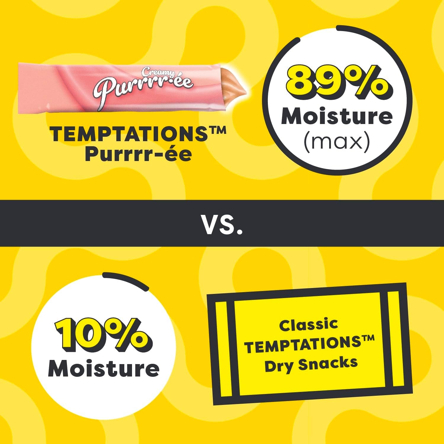 Indulge Your Cat with Temptations Creamy Salmon Puree Treats - 24 Squeezable & Lickable Tubes!