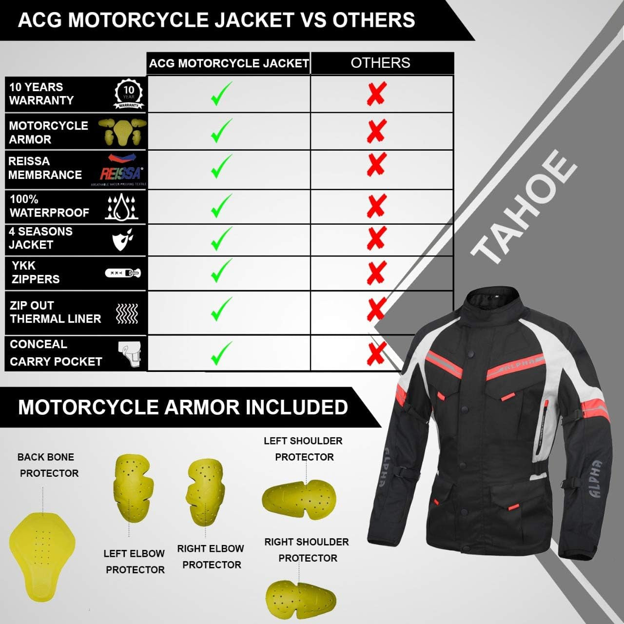 ACG Tahoe J106 Adventure Motorcycle Jacket - Stylish Black/Red, Size Medium