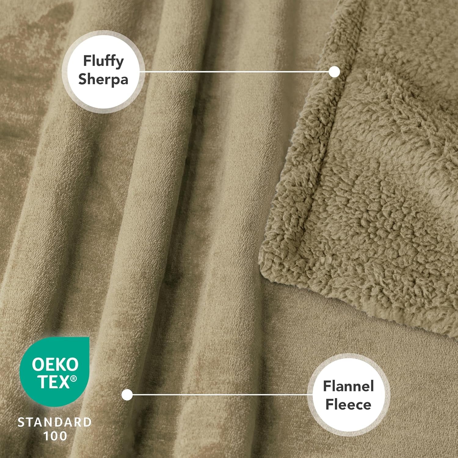 Petami Waterproof Dog Blanket - Reversible Sherpa Fleece Throw for Medium to Large Dogs & Cats - Leakproof Couch Cover, Soft & Washable 60x40 in Taupe