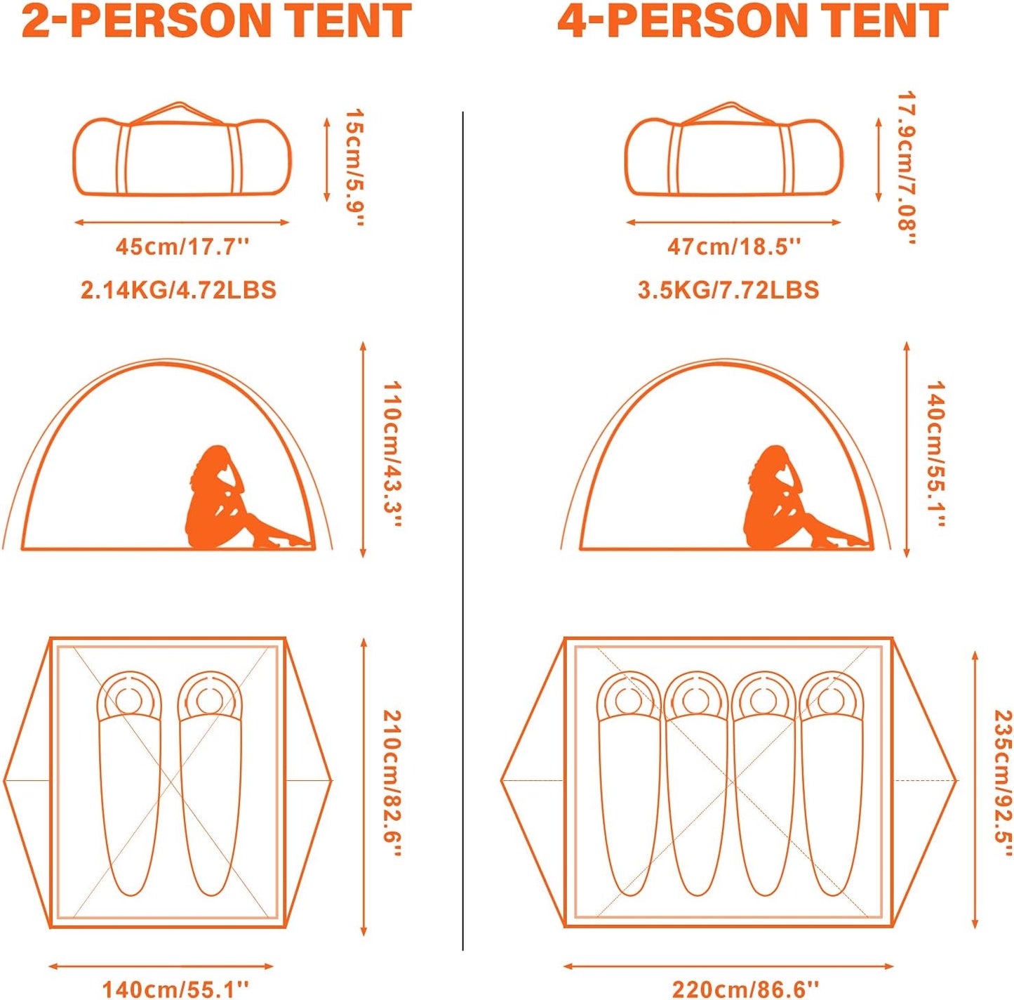 BISINNA Lightweight Waterproof Camping Tent for 2-4 People - Easy Setup Double Layer Outdoor Tent for Family Adventures, Hiking, and Travel