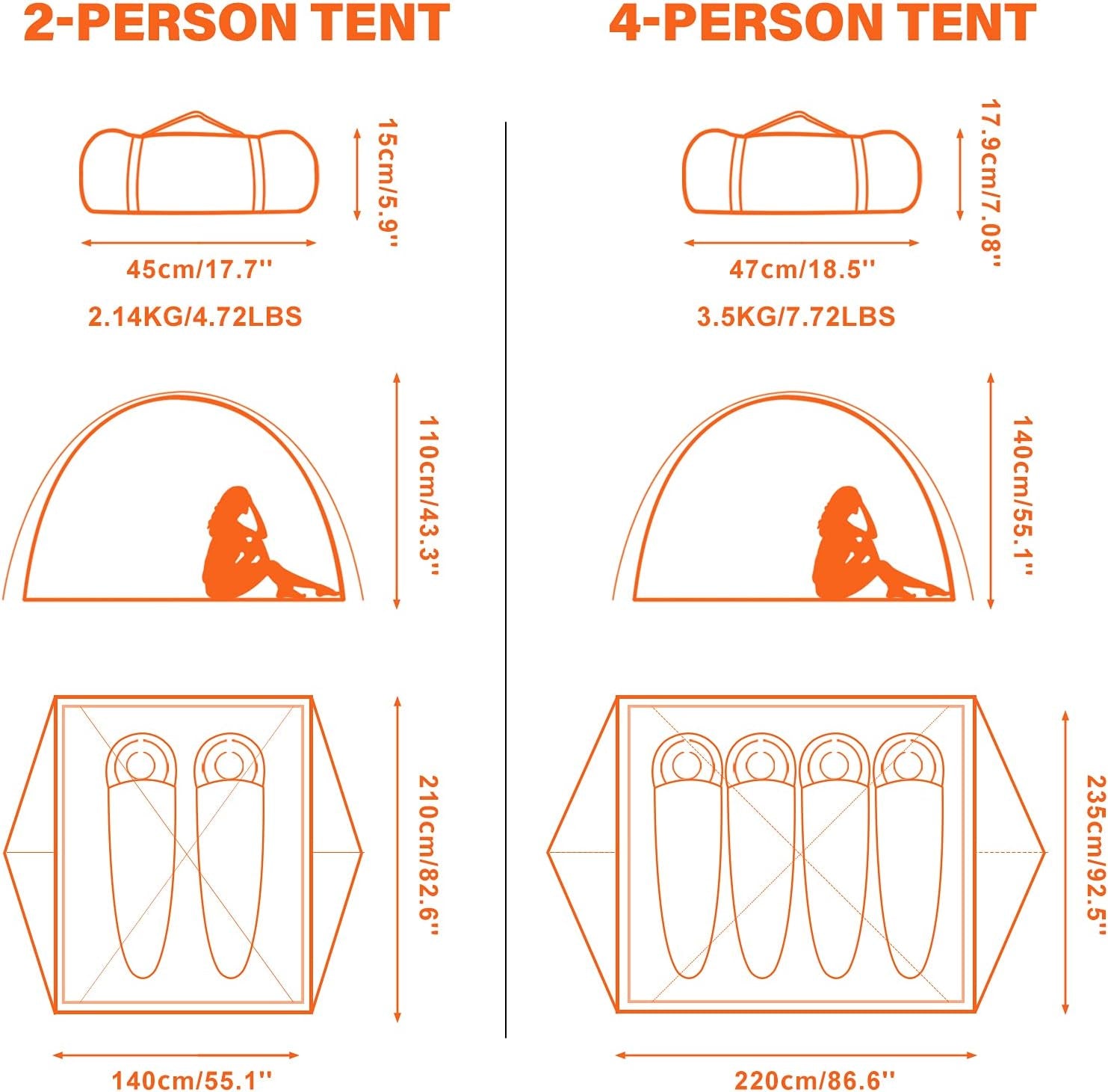 BISINNA Lightweight Waterproof Camping Tent for 2-4 People - Easy Setup Double Layer Outdoor Tent for Family Adventures, Hiking, and Travel