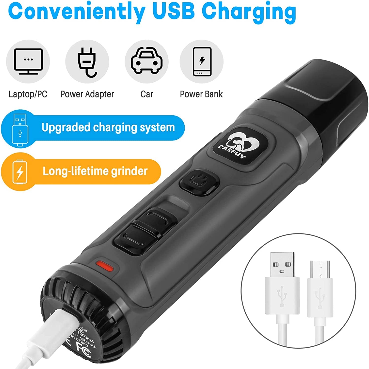 Casfuy 2-Speed Electric Dog Nail Grinder with LED Light - Professional & Quiet Pet Nail Trimmer for All Sizes of Dogs and Cats (Grey)