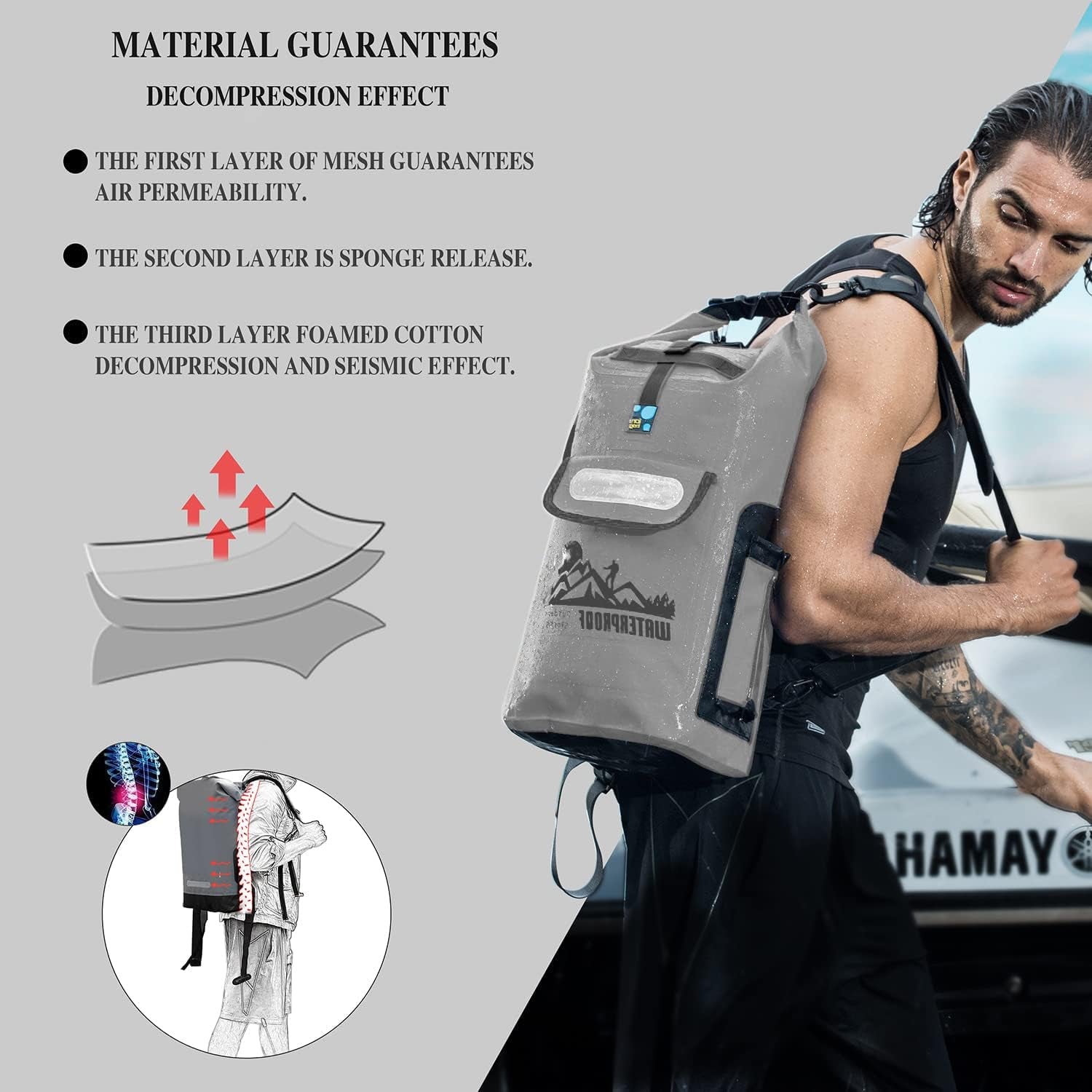 IDRYBAG Waterproof Floating Dry Bag Backpack - 20L/30L/40L Options for Men, Perfect for Outdoor Adventures!