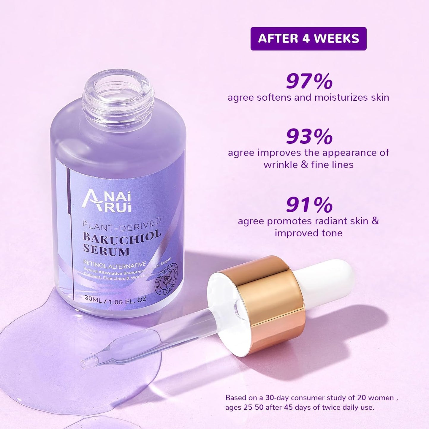 ANAI RUI Bakuchiol Face Serum - Anti-Aging & Wrinkle Solution with Hyaluronic Acid & Peptides for Sensitive Skin, 1 Fl. Oz